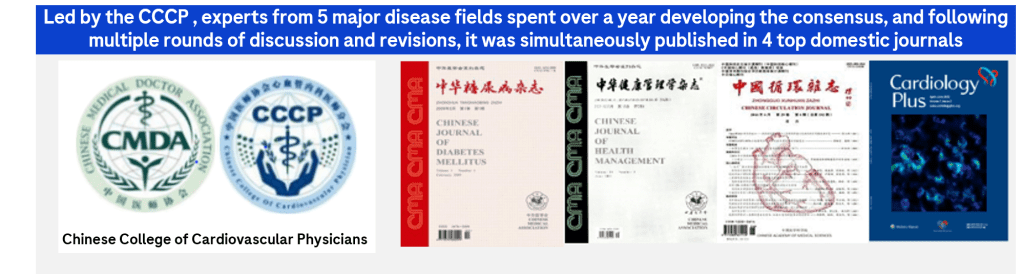Graphic shows the logos for Chinese College of Cardiovascular Physicians (CMDA & CCCP), and the covers of 4 journals: Chinese Journal of Diabetes Mellitus, Chinese Journal of Health Management, Chinese Circulation Journal, and Cardiology plus. The title on the graphic states: "Led by the CCCP&nbsp;, experts from 5 major disease fields spent over a year developing the consensus, and following multiple rounds of discussion and revisions, it was simultaneously published in 4 top domestic journals."