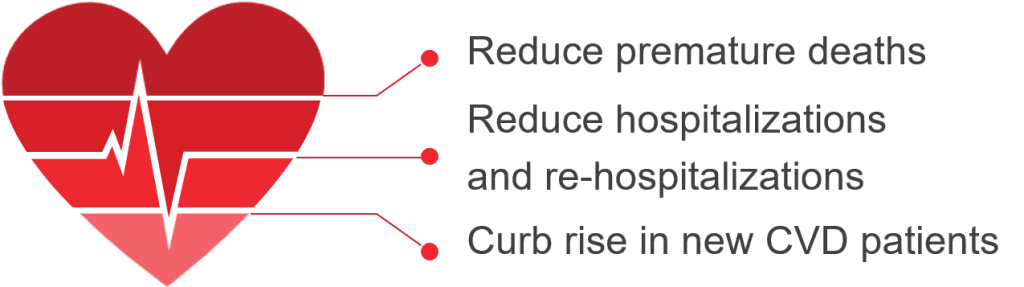 CVD alliance report outcomes